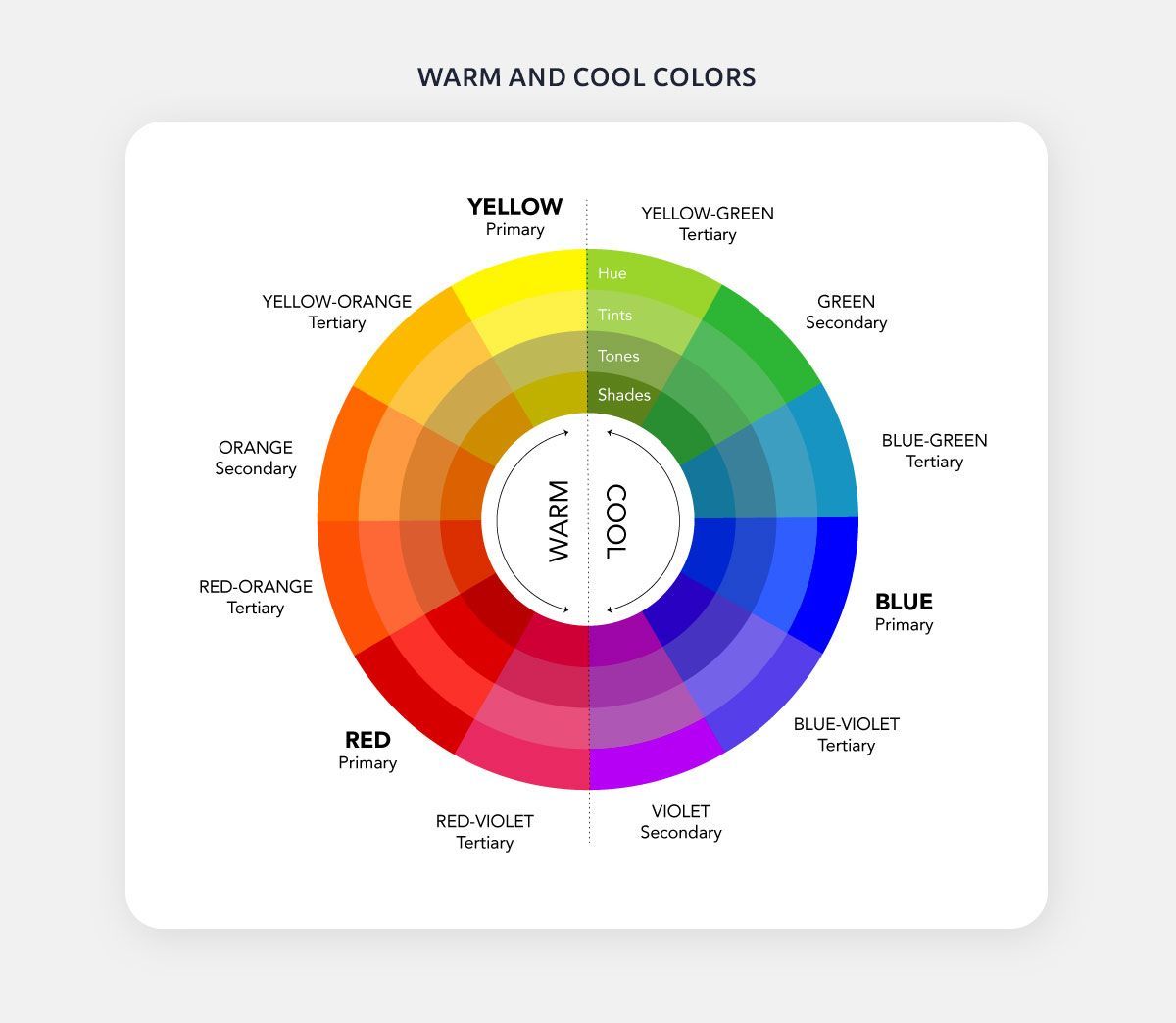 The Science Of Color: Psychological Impacts Of Your Decor Choices