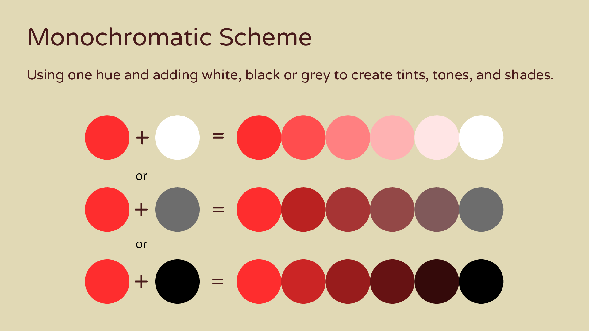 Why You Should Consider A Monochromatic Color Scheme