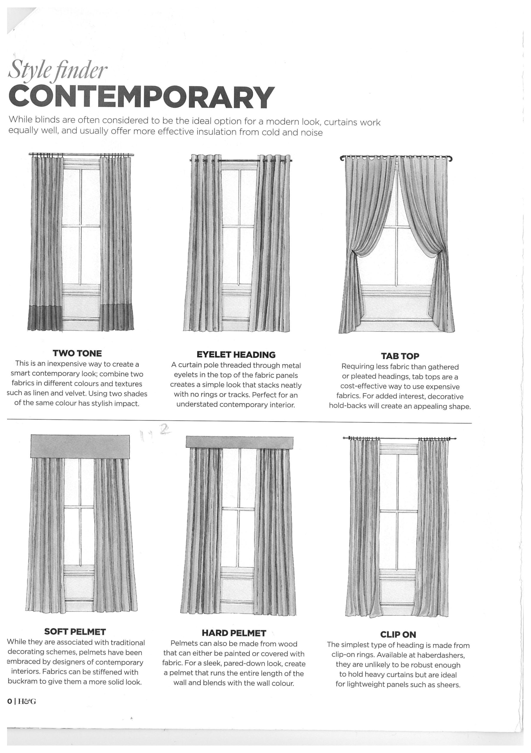 Essential Curtain Terminology Every Homeowner Should Know